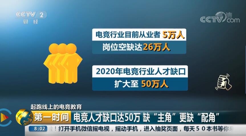 電競行業(yè)50萬個崗位缺口，“職”等你來！