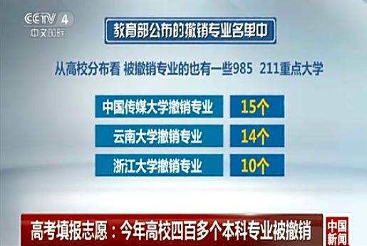 考完填志愿，你應(yīng)該了解的新增最火<a href=http://njxh.cn target=_blank class=infotextkey>專業(yè)</a>：人工智能與網(wǎng)絡(luò)安全