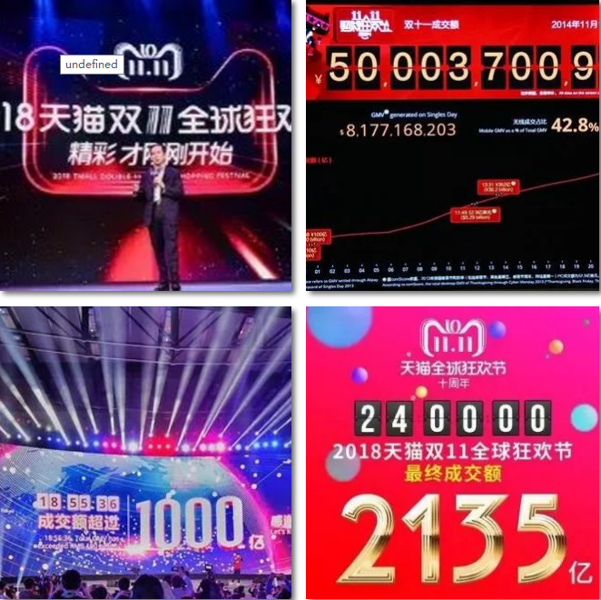 電商的學(xué)什么？前景怎么樣？