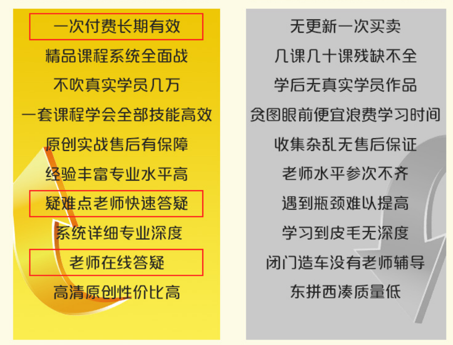 勁爆！新華電腦教育服務(wù)旗艦店正式入駐天貓，課程1折秒殺！