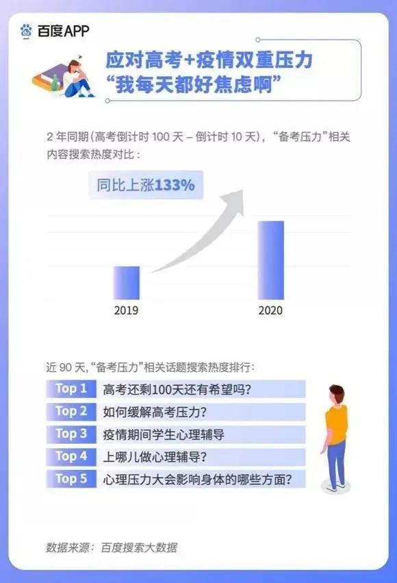 2020高考填報(bào)志愿選什么<a href=http://njxh.cn target=_blank class=infotextkey>專(zhuān)業(yè)</a>好？互聯(lián)網(wǎng)行業(yè)占大頭！