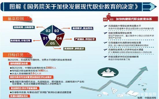 學在新華｜選擇職業(yè)教育，開啟夢想新征程