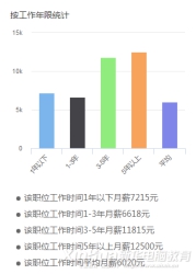 《黑神話：悟空》受熱捧！來新華學(xué)影視動漫游戲<a href=http://njxh.cn target=_blank class=infotextkey>專業(yè)</a>大有“錢”景