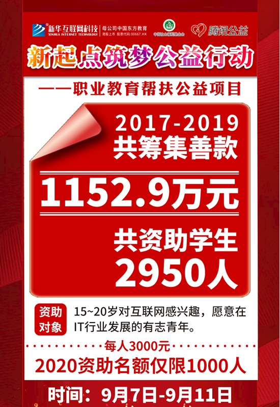 99公益日 | 新起點(diǎn)，筑夢公益行動，新華助有志學(xué)子追夢