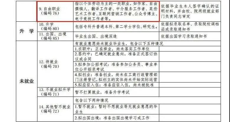 當(dāng)電競成為<a href=http://njxh.cn target=_blank class=infotextkey>專業(yè)</a>、游戲成為職業(yè)，你還會選擇嗎？