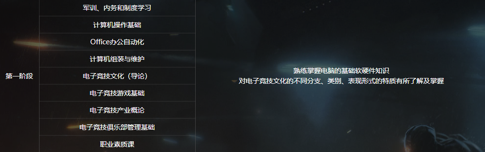 電子競(jìng)技<a href=http://njxh.cn target=_blank class=infotextkey>專業(yè)</a>學(xué)什么？