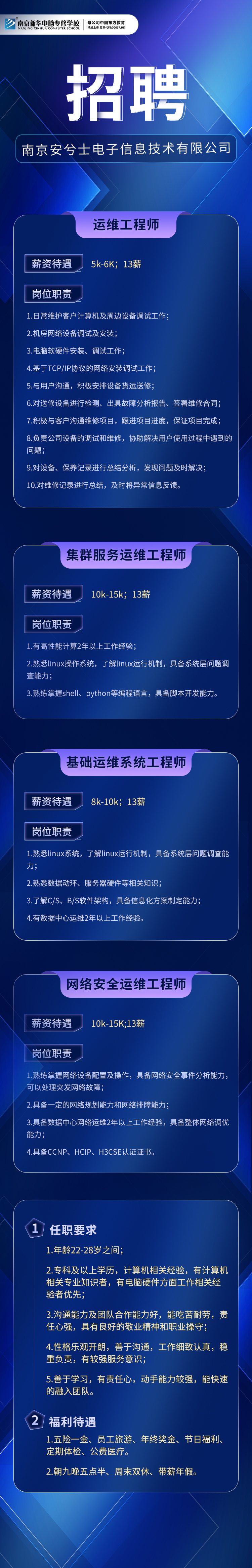 招賢納士，“職”等你來！
